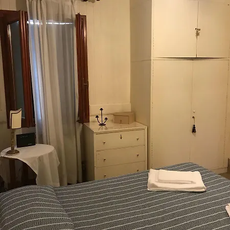 Aea Corte Venice